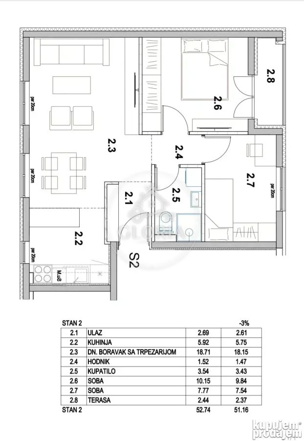 Трёхкомнатная квартира, 51.16 м², Борча, Палилула